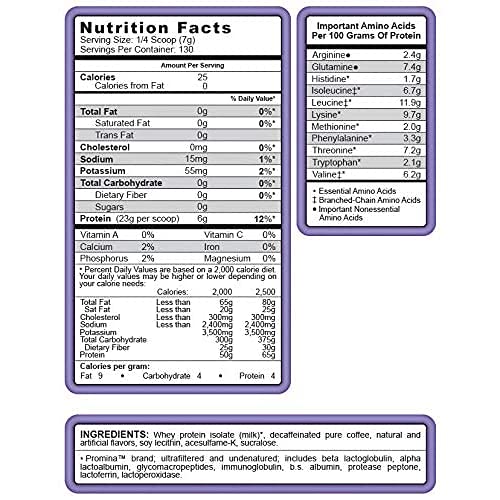 Syntrax Lattes Nectar Native Grass-Fed Whey Protein Latte Cappuccino, 2 lbs (7515081048302)