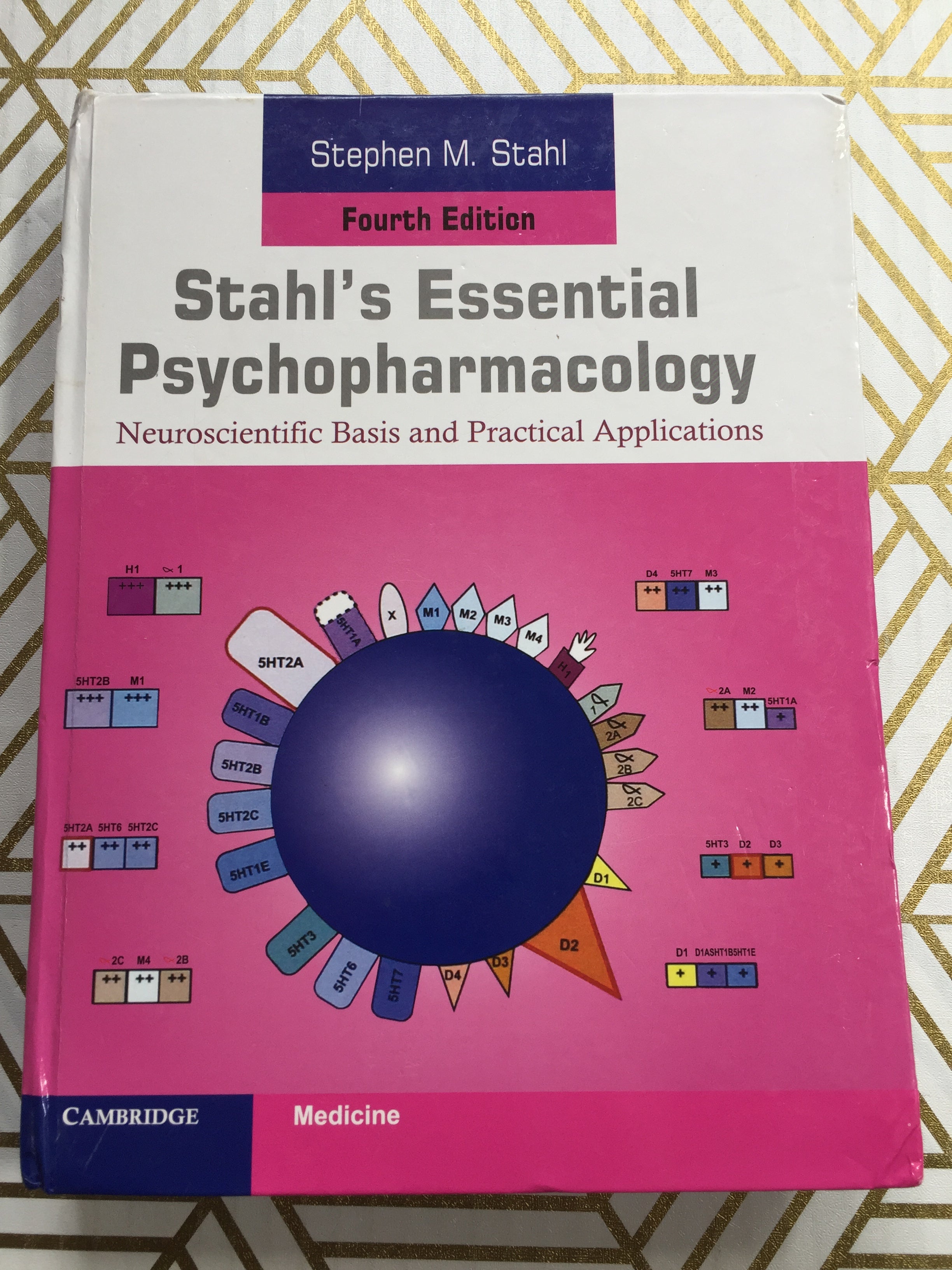 Stahl's Essential Psychopharmacology: Neuroscientific Basis and Practical Applications (8045389709550)