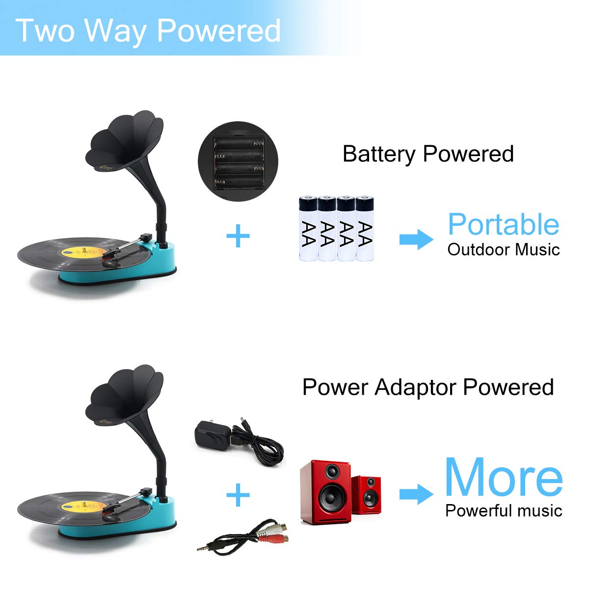 Turntable Record Player with Horn Speaker for 33/45 RPM Records,Mini Gramophone (6973332619447)