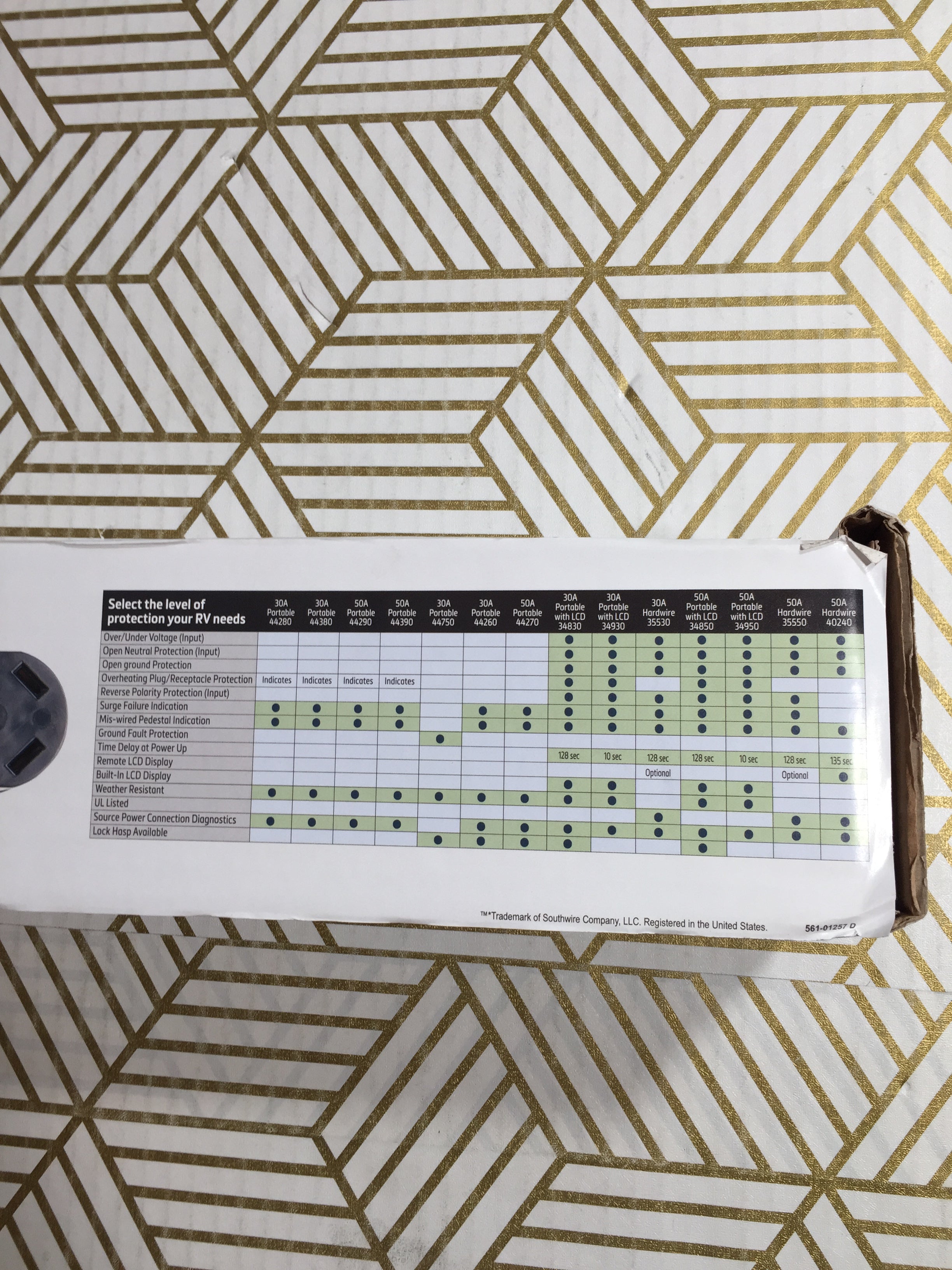 Southwire Surge Guard RV Power Protection 44260 | 30 Amp | FREE SHIPPING (8075235983598)