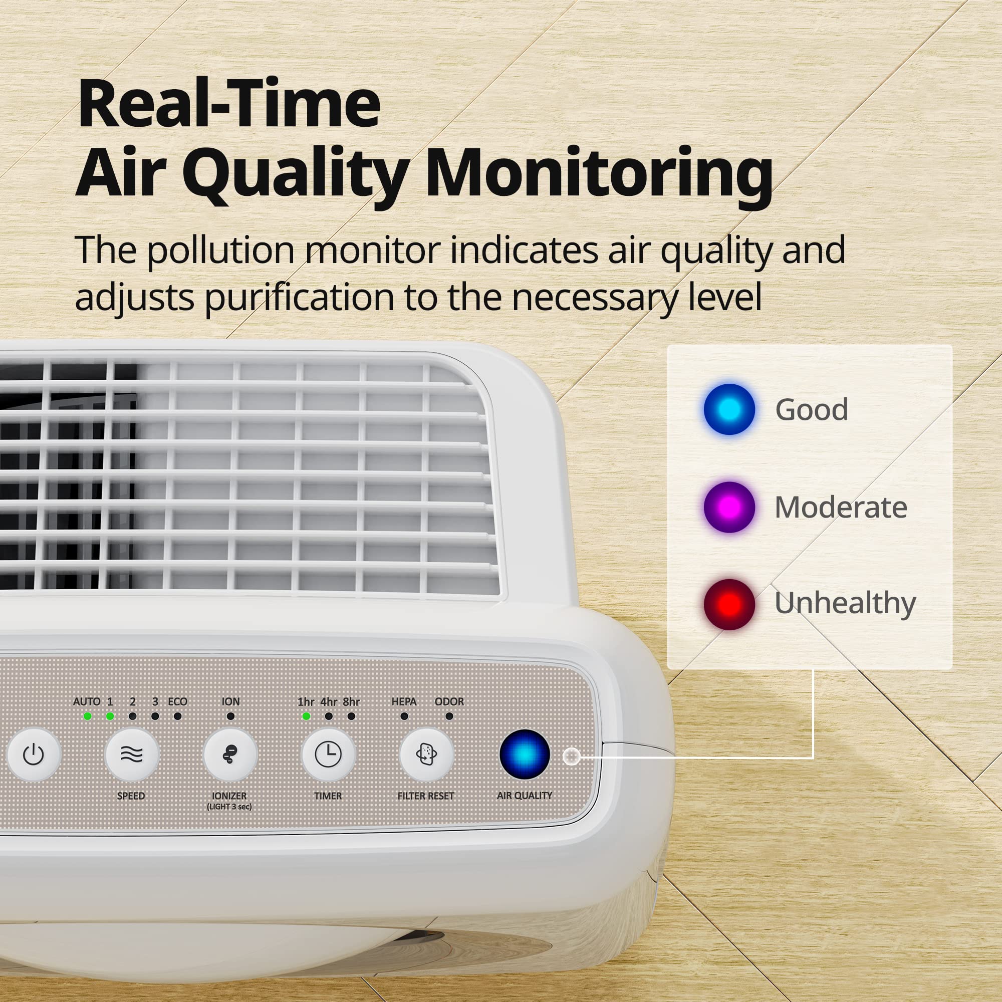 Coway Airmega AP-1512HH(W) True HEPA Purifier with Air Quality Monitoring *NEW* (8068950655214)