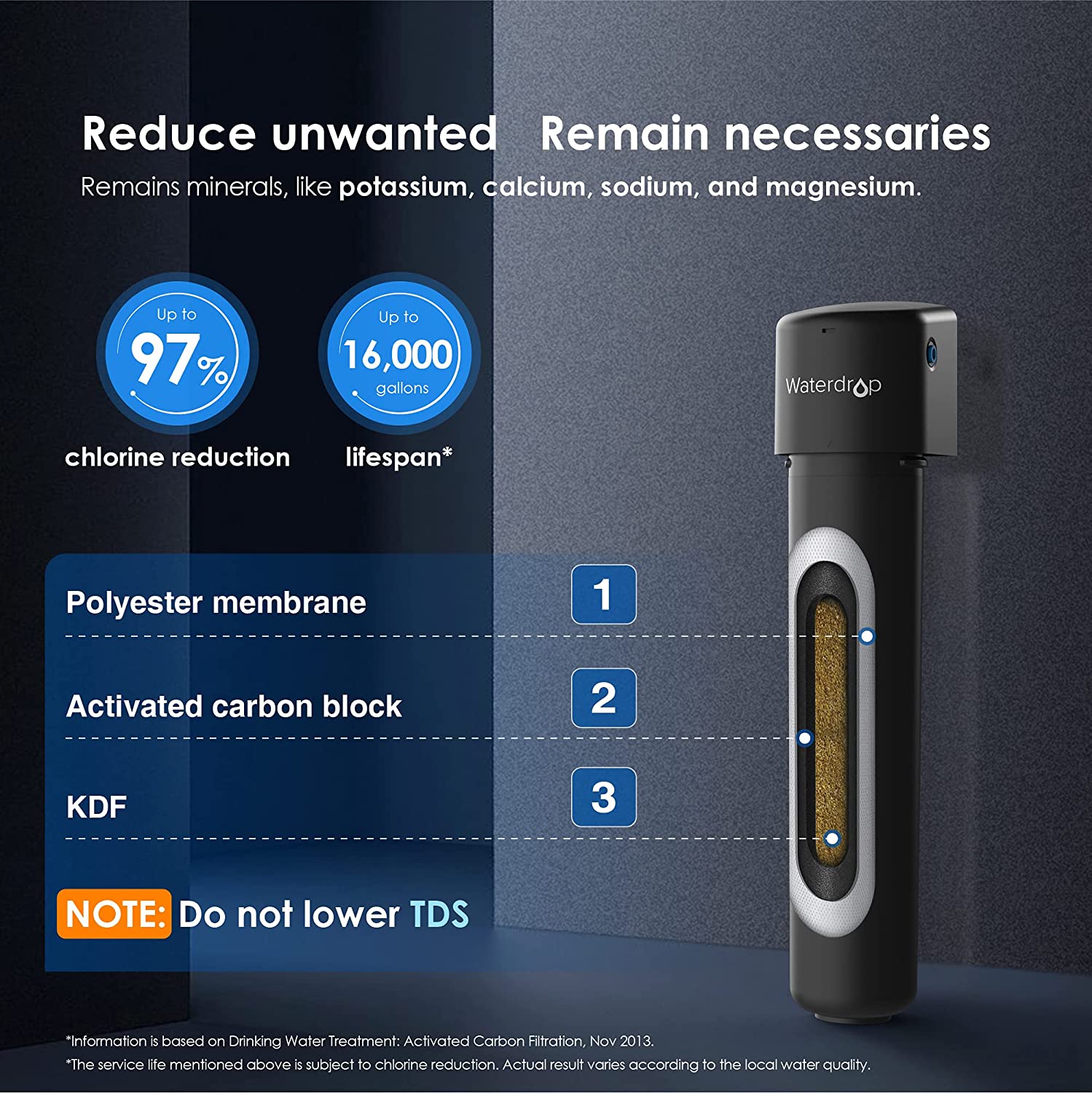 Waterdrop 15UA Under Sink Water Filter, NSF/ANSI Certified 16K Gallons (7333408899310)