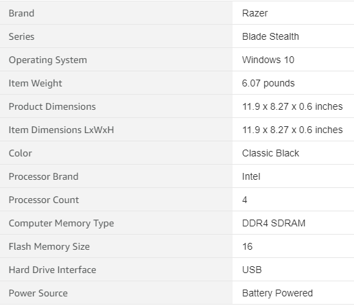 Razer Blade Stealth 13 Ultrabook Gaming Laptop: Intel Core i7-1165G7 *READ* (7942844842222)