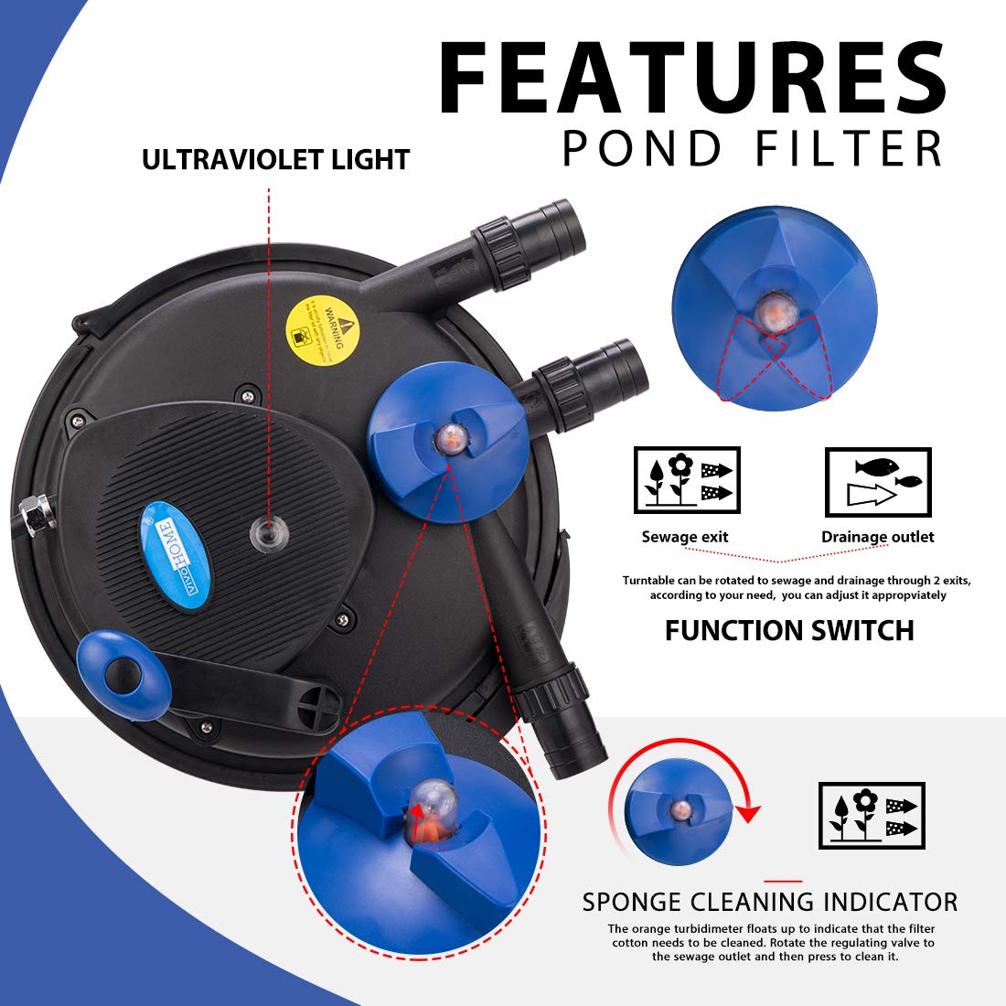 VIVOHOME Pressurized Biological Pond Filter, Up to 2100 Gallons *NIB* SHIPS FREE (8082635096302)