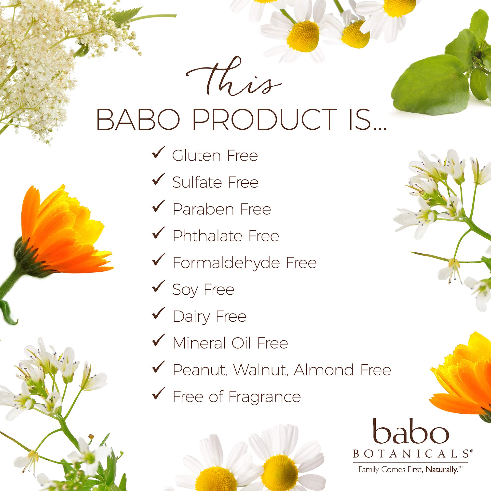 Babo Botanicals Baby Skin Mineral Sunscreen Lotion SPF 50 Broad Spectrum - with 100% Zinc Oxide Active – Fragrance-Free, Water-Resistant, Ultra-Sheer & Lightweight - 3 fl. oz. (7592832172270)
