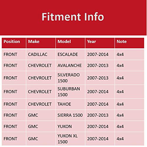 Longgo - HU515096 x2 Front Wheel Bearing Hub Assembly 4x4 4WD (7929805603054)