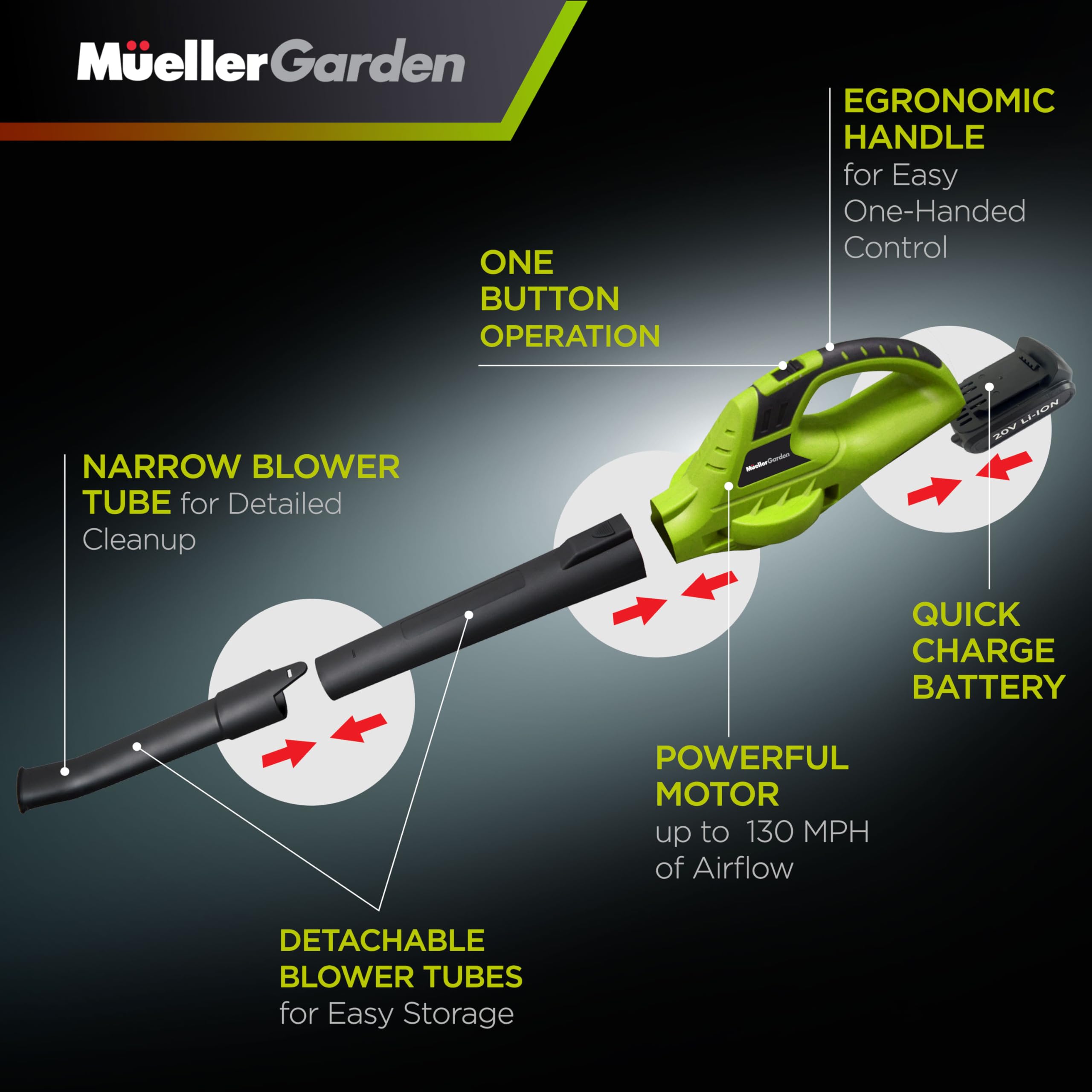 Mueller UltraStorm Cordless Leaf Blower, 20 V Powerful Motor**OPEN BOX