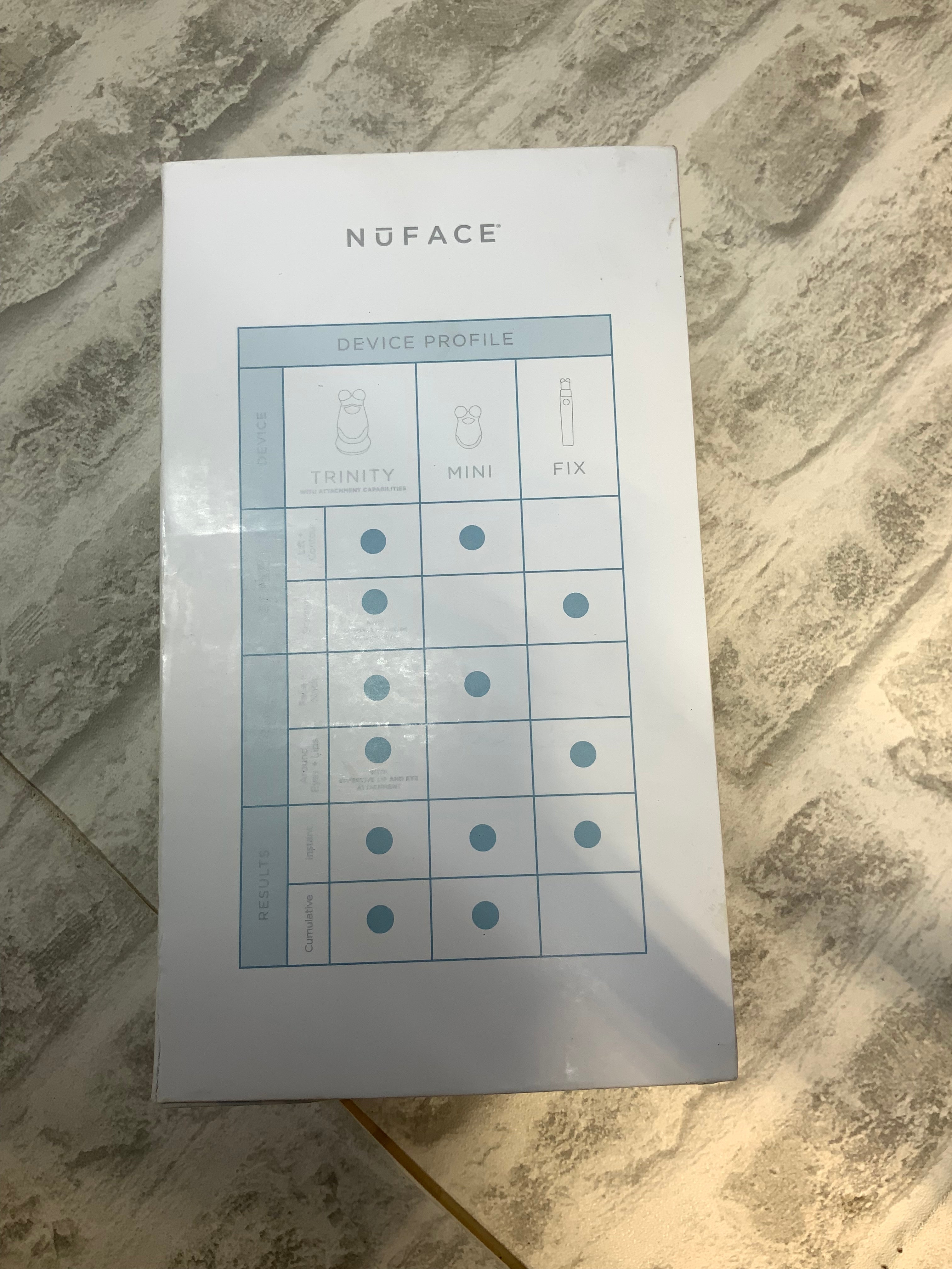 NuFace Complete Facial Toning Kit