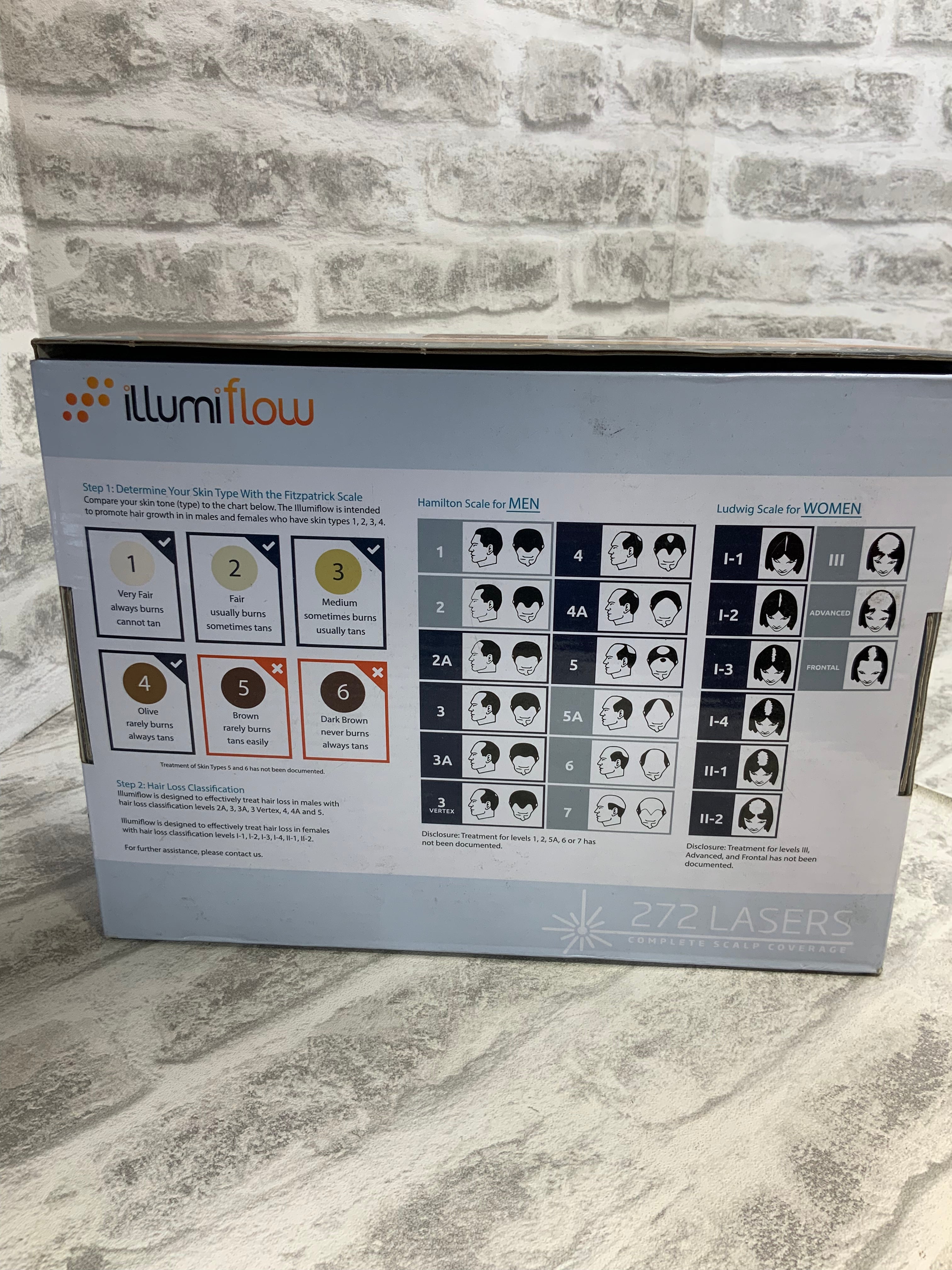 illumiflow 272 Laser Cap for Hair Growth - Low Level Laser Therapy **WORKS**